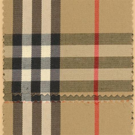 Le motif check Burberry 